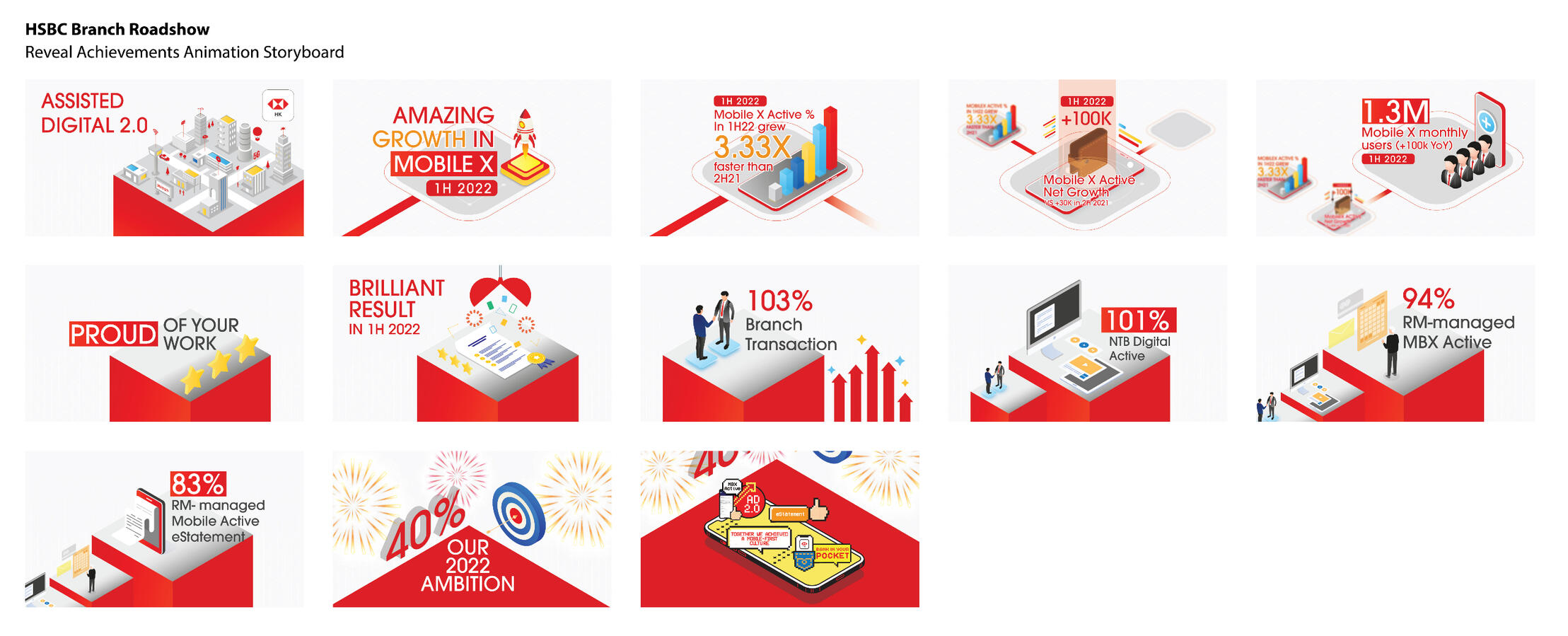 Storyboard version 2