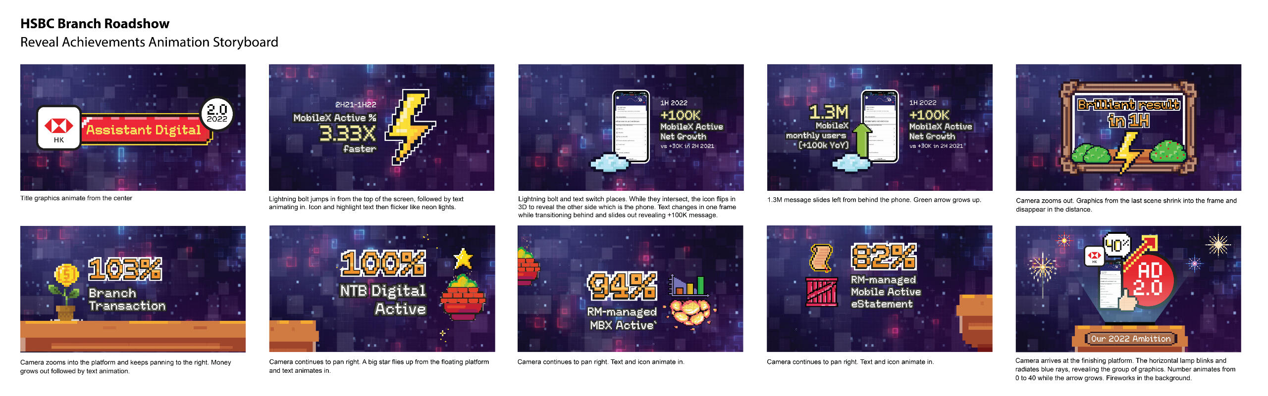 Storyboard version 1